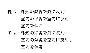 �e�L�X�g �{�b�N�X: �@�Ắ@�O�C�̔M�����O�ɔ���
�@�@�@�@�����̗���������ɔ��˂�
�@�@�@�@������ۗ�@�@�@
�@�~�́@�O�C�̗�����O�ɔ���
�@�@�@�@�����̔M���������ɔ��˂�
�@�@�@�@������ۉ�
�@�@�@�@���@�r�̗l�Ȋ�������܂��B
