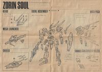 グッズ一覧:ガレージキット｜ダーゴルのお城-ガイア・ギア