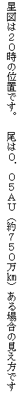 eLXg {bNX: }͂QÖʒułB@͂ODOT`tiVTOqjꍇ̌ł