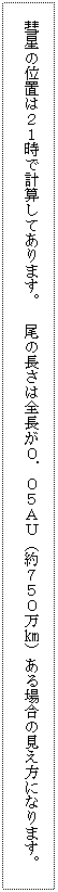 eLXg {bNX: äʒu͂QPŌvZĂ܂B@̒͑SODOT`tiVTOqjꍇ̌ɂȂ܂B