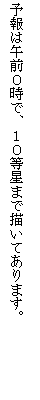 eLXg {bNX: \͌ߑOOŁAPO܂ŕ`Ă܂B