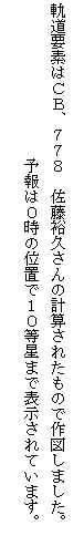 eLXg {bNX: Ovf͂baAVVW@Tv̌vZꂽ̂ō}܂B
\͂ÖʒułPO܂ŕ\Ă܂B
