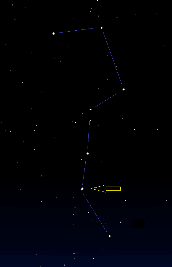 図 星座 一覧 12星座早見表！誕生日で惑星、記号、十二宮、属性がわかる