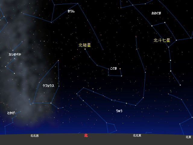 北斗七星とカシオペア座