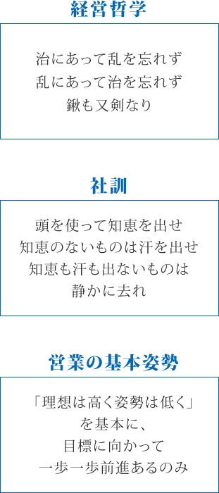 経営哲学:治にあって乱を忘れず 乱にあって治を忘れず 鍬も又剣なり
社訓:頭を使って知恵を出せ 知恵のないものは汗を出せ 知恵も汗も出ないものは 静かに去れ
営業の基本姿勢:「理想は高く姿勢は低く」 を基本に、目標に向かって 一歩一歩前進あるのみ