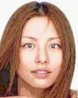 米倉 涼子さんの眉毛の形