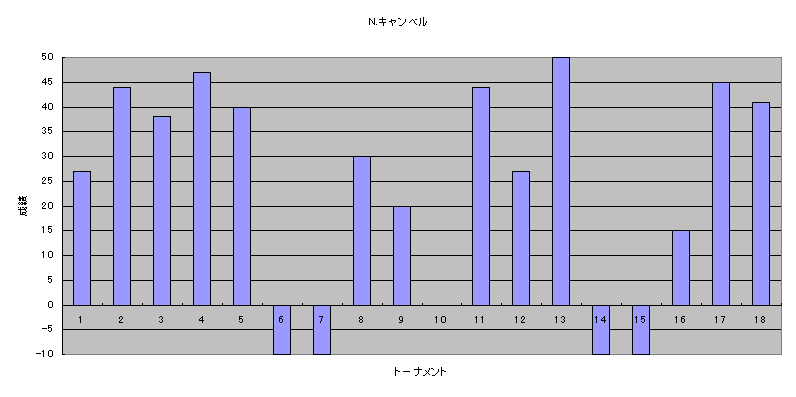  m.Lx