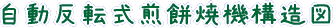 自動反転式煎餅焼機構造図