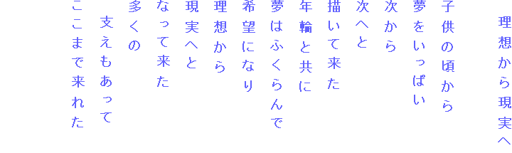 　理想から現実へ

子供の頃から
夢をいっぱい
次から
次へと
描いて来た
年輪と共に
夢はふくらんで
希望になり
理想から
現実へと
なって来た
多くの
　支えもあって
ここまで来れた

