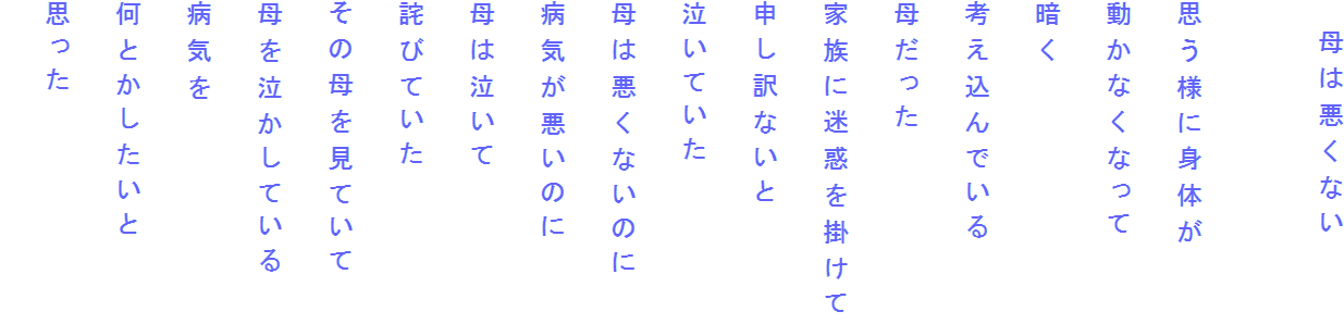 　母は悪くない

思う様に身体が
動かなくなって
暗く
考え込んでいる
母だった
家族に迷惑を掛けて
申し訳ないと
泣いていた
母は悪くないのに
病気が悪いのに
母は泣いて
詫びていた
その母を見ていて
母を泣かしている
病気を
何とかしたいと
思った