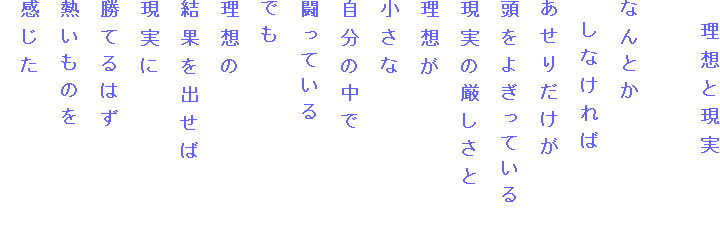 　理想と現実

なんとか
　しなければ
あせりだけが
頭をよぎっている　
現実の厳しさと
理想が
小さな
自分の中で
闘っている
でも
理想の
結果を出せば
現実に
勝てるはず
熱いものを
感じた