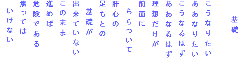 　　基礎

こうなりたい
ああなりたい
こうなるはず
ああなるはず
理想だけが
前面に
　ちらついて
肝心の
足もとの
　基礎が
出来ていない
このまま
進めば
危険である
焦っては
　いけない