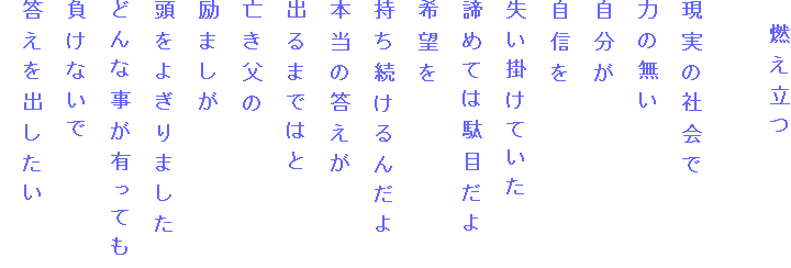 　燃え立つ

現実の社会で
力の無い
自分が
自信を
失い掛けていた
諦めては駄目だよ
希望を
持ち続けるんだよ
本当の答えが
出るまではと
亡き父の
励ましが
頭をよぎりました
どんな事が有っても
負けないで
答えを出したい