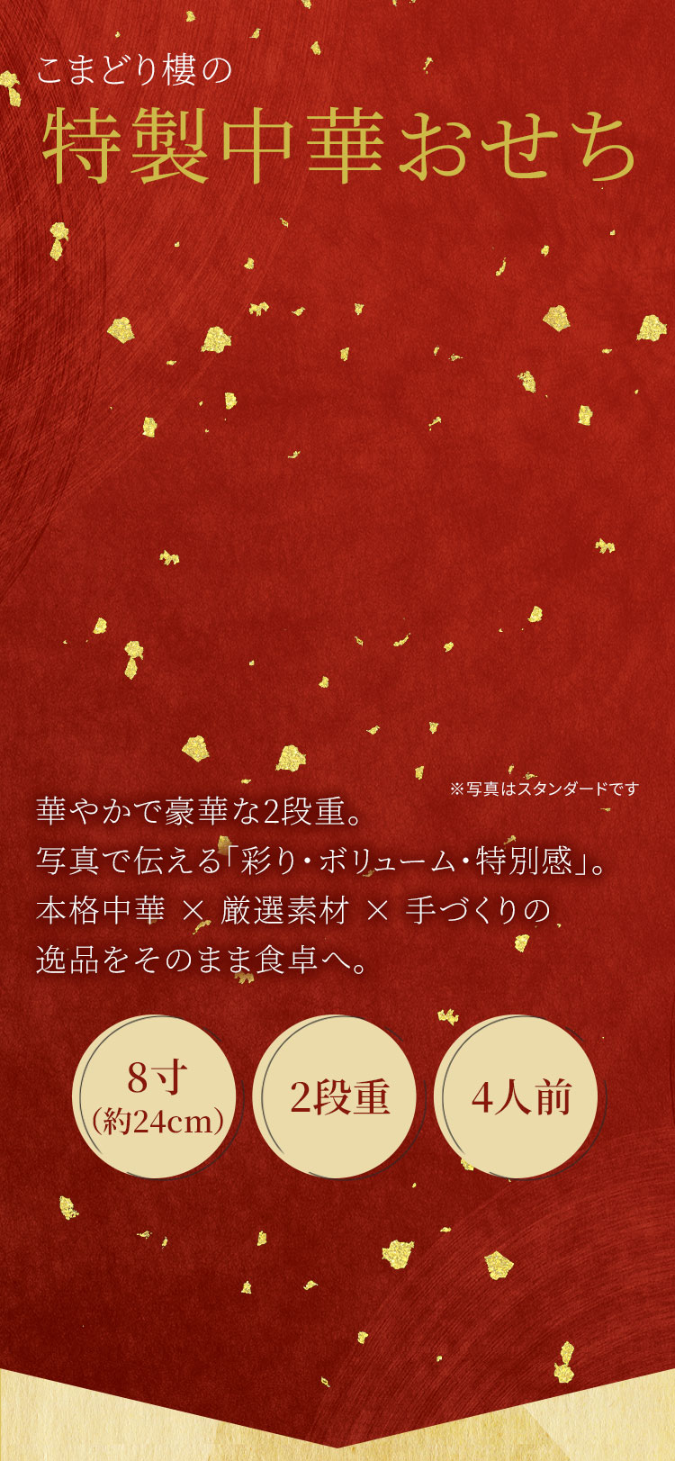 メインセクション